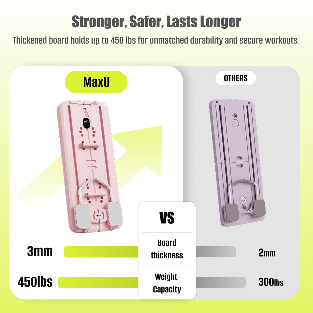 MaxU Foldable Pilates Reformer Board with Counter – Pink feature image 5