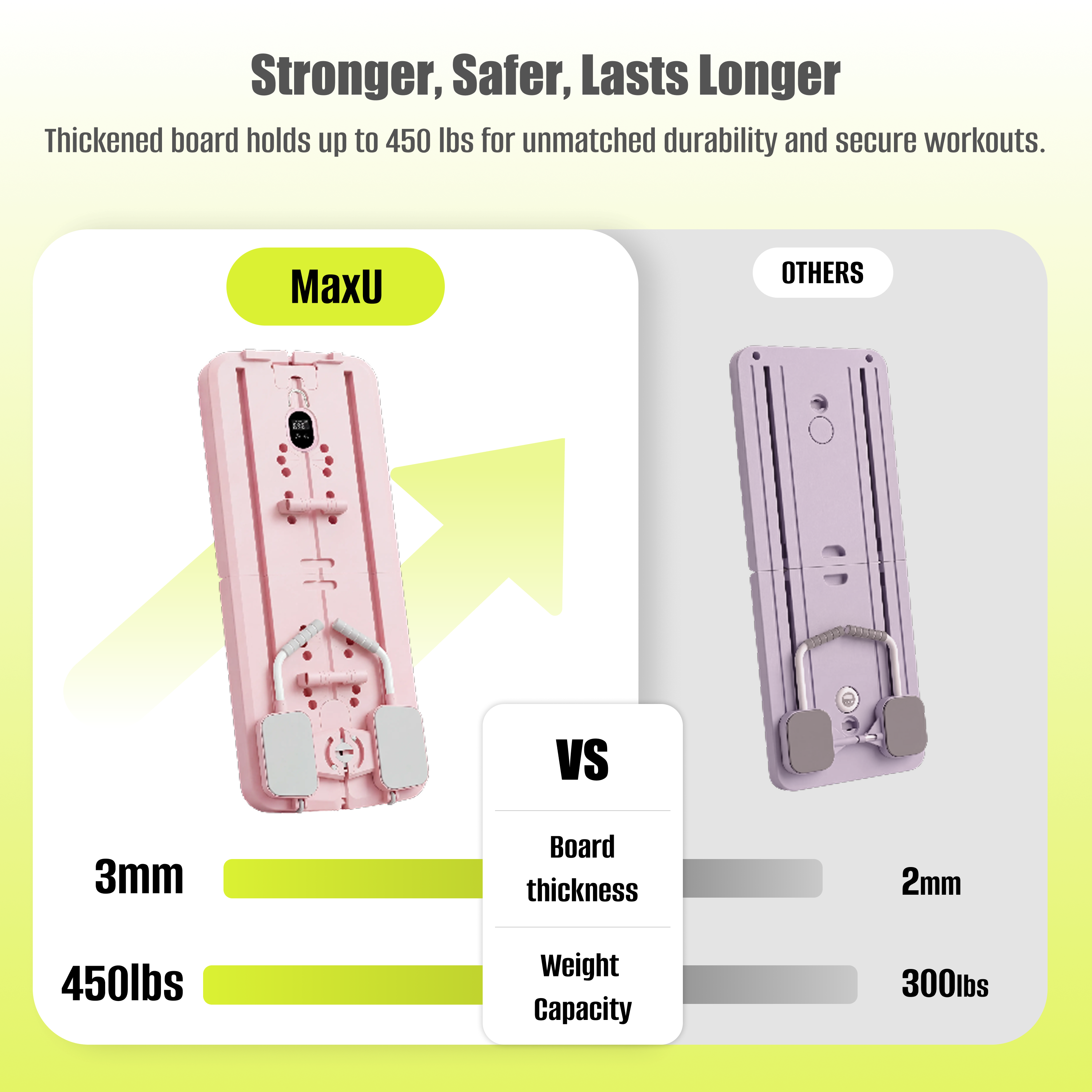 MaxU Foldable Pilates Reformer Board with Counter – Pink feature image 5
