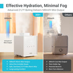Livatro 3 L Warm Mist Humidifier – White – feature and detail image 7