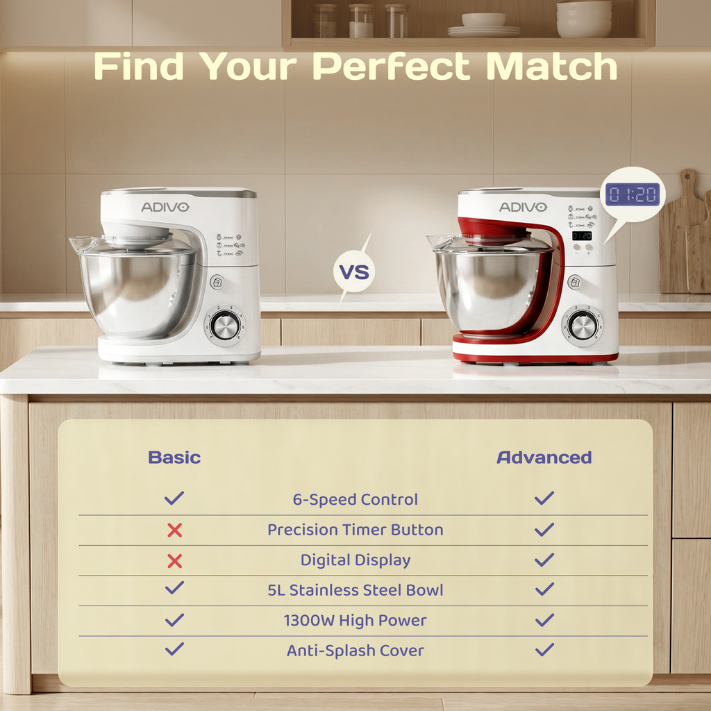 Adivo 1300W 5L Stand Mixer – Grey – Image 8