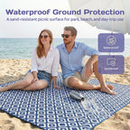 Adivo waterproof geometric picnic blanket – Blue Geometric, 200 × 200 cm, view 2