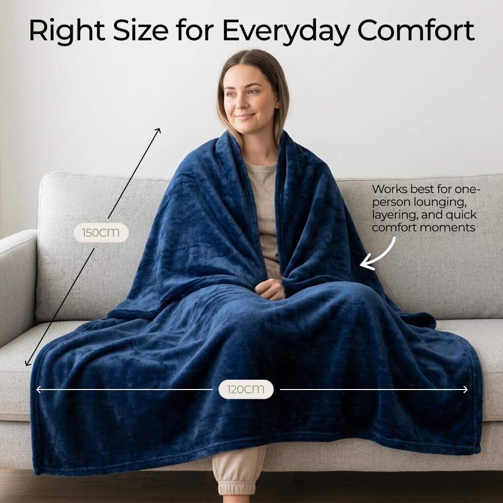 Faunna Navy Fleece Throw Blanket – 120 × 150 cm, view 5