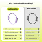 MaxU Pilates Ring Set with Counter and Timer – Purple, view 7