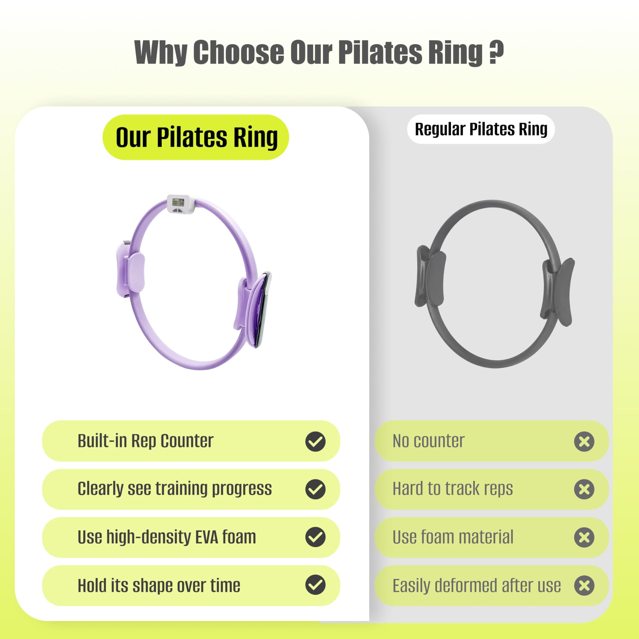 MaxU Pilates Ring Set with Counter and Timer – Purple, view 7