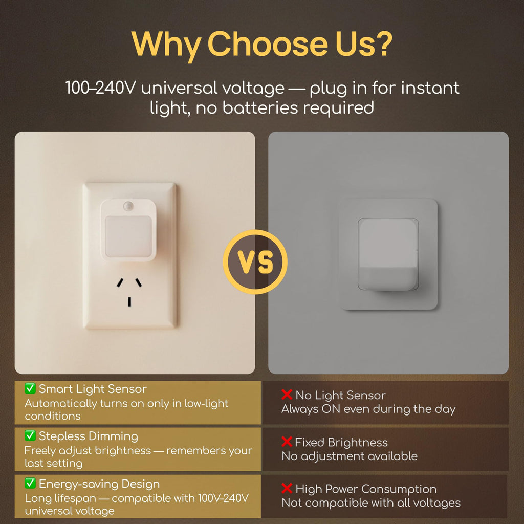 Viviendo Plug-In Motion Sensor Night Lights – 2 Pack, view 8