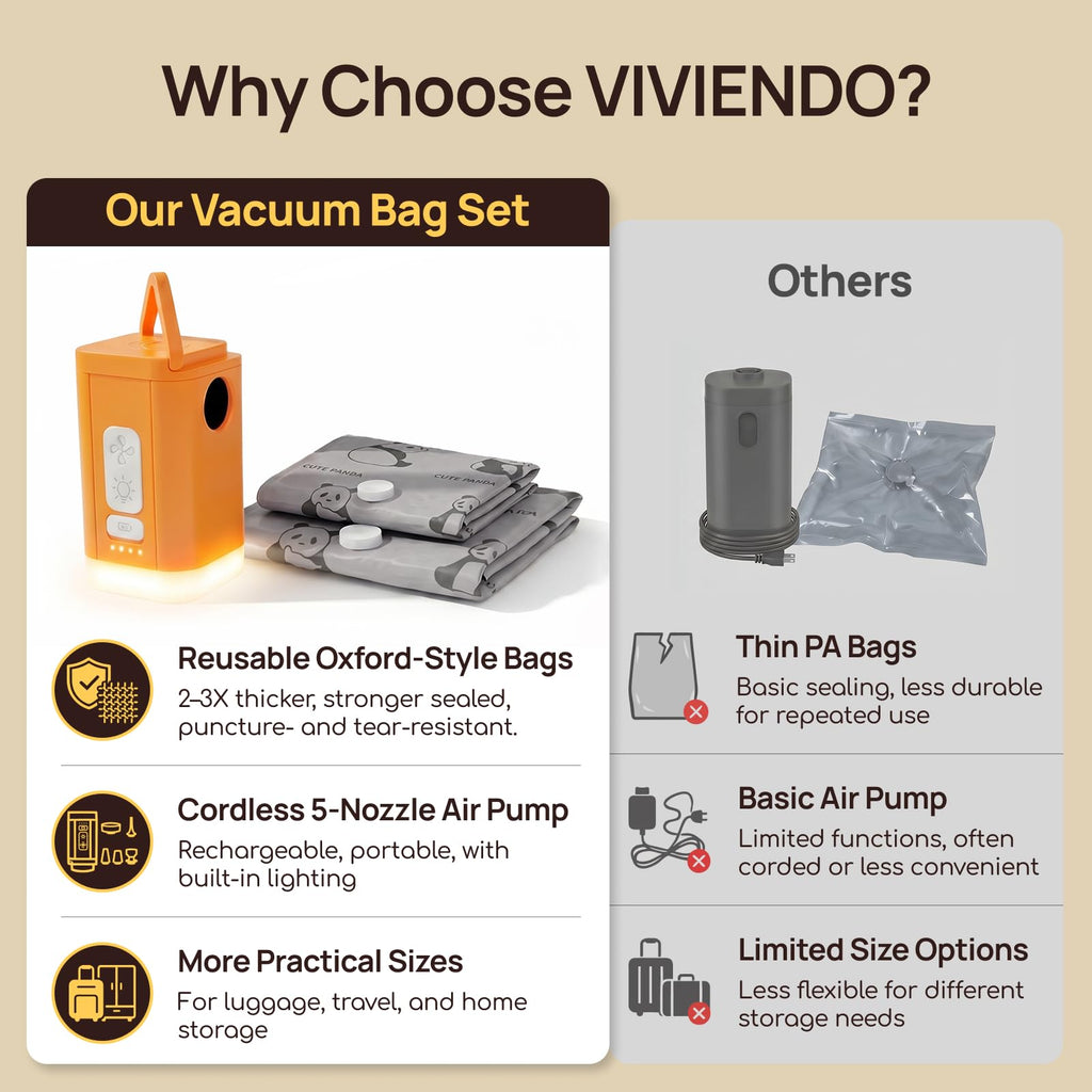 Viviendo Vacuum Storage Bags with Hand Pump – 6 Pack, view 5