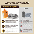 Viviendo Vacuum Storage Bags with Hand Pump – 6 Pack, view 5