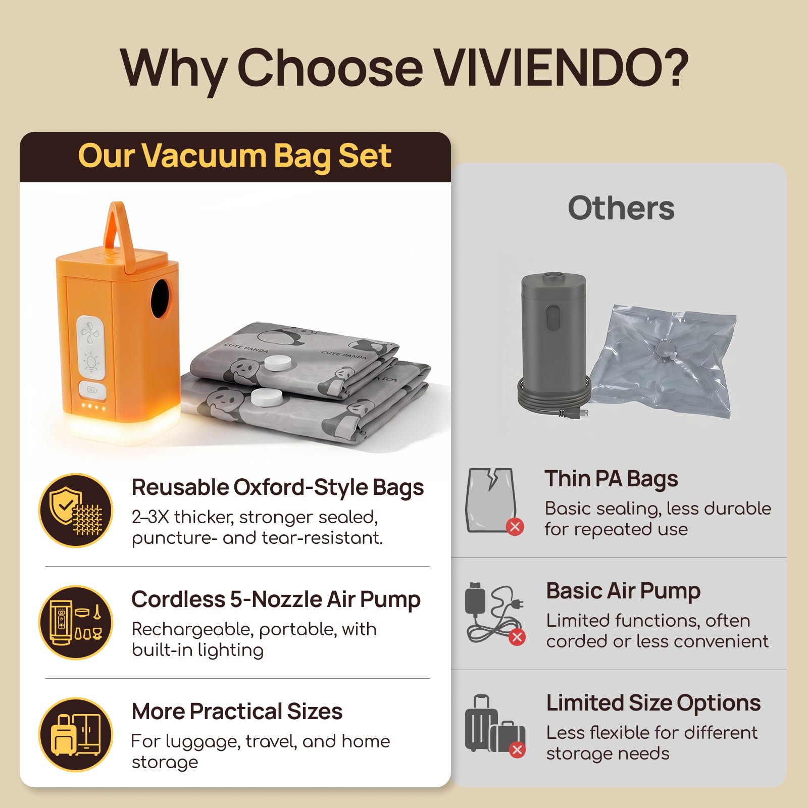 Viviendo Vacuum Storage Bags with Hand Pump – 6 Pack, view 5