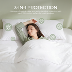 Faunna Waterproof Cotton Pillow Protectors – 2 Pack – King, view 2